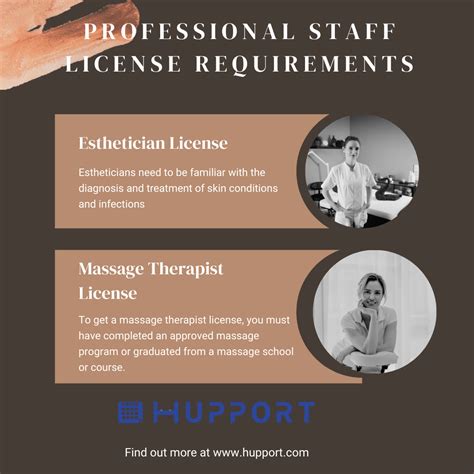 Professional Staff License Requirements Free Online Appointment