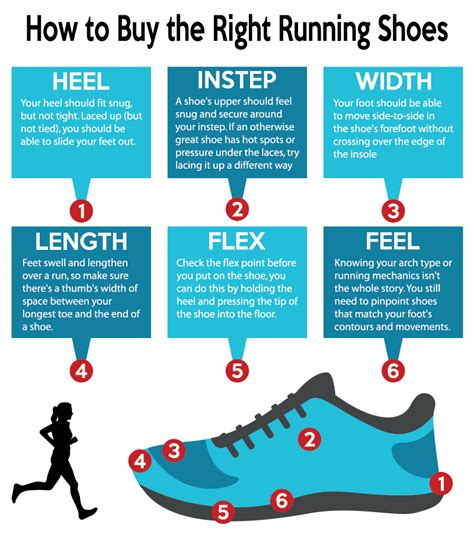 7 Tips To Find The Perfect Running Shoes For Spring Houser Shoes