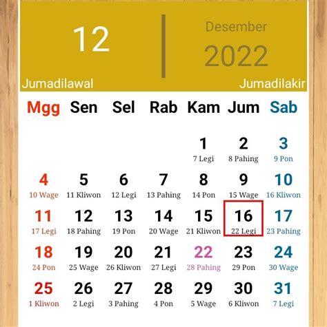 Kalender Jawa Hari Kamis Pahing 22 Desember 2022 Nama Wuku Watak Dari
