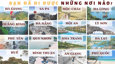 top 1057 top 17 Địa Điểm du lịch nổi tiếng nhất Ở việt nam cập nhập 31 ngày trước