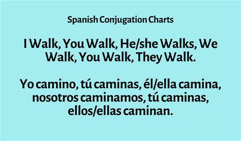 Spanish Conjugation Charts A Beginners Guide Lingotogocool