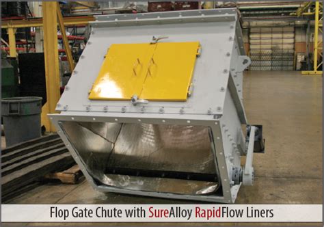 Premium Chutes And Hoppers