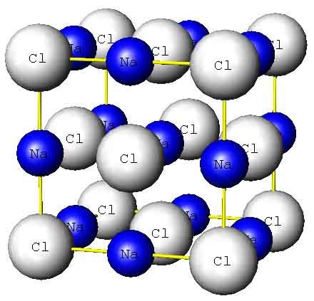 Sodium chloride /ˌsoʊdiəm ˈklɔːraɪd/, commonly known as salt (although sea salt also contains other chemical salts), is an ionic compound with the chemical formula nacl. Salt Hydrolysis - Study Material for IIT-JEE | askIITians