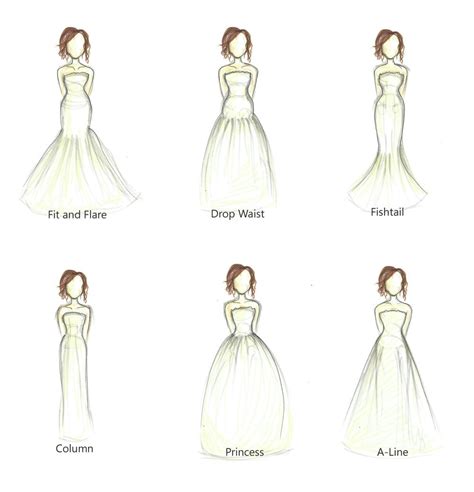 Wedding Dress Silhouettes Body Types