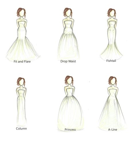 6 Bridal Gown Silhouettes According to Your Body Shape