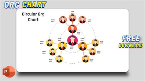 Org Chart Template With Picture Place Holders Powerpoint