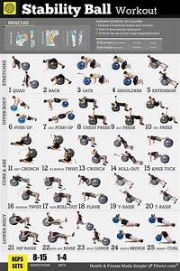 25 Exercise Ball Workouts Poster For A Total Body Workout Fitness
