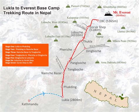 The Ultimate Mt Everest Tourist Route Maps