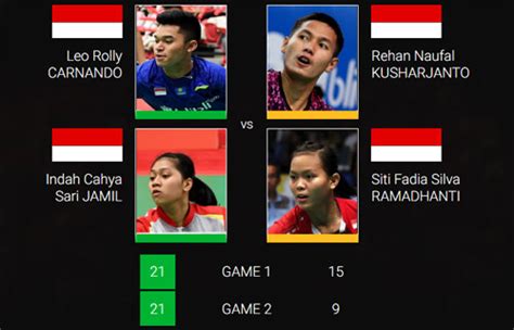 Goh jin wei was born in bukit mertajam, penang into a malaysian chinese family, to loh bee sim and goh boon huat. คลิปนักกีฬาไทย แบดมินตันเยาวชนชิงแชมป์โลก 2018 : รอบก่อน ...