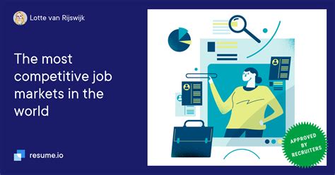 Competitive Job Market 2024 - Karil Marlena