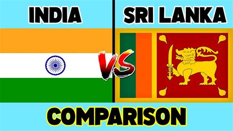 India Vs Sri Lanka Country Comparison 2020 Youtube