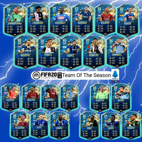 But when are the premier league, bundesliga, la liga and serie a team of the season cards out? Serie A TOTS prediction FEAT. 97 Ronaldo, 97 Koulibaly and ...