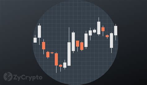 Is a bitcoin crash coming? Stock Markets See Wild Price Swings - Here's How It ...