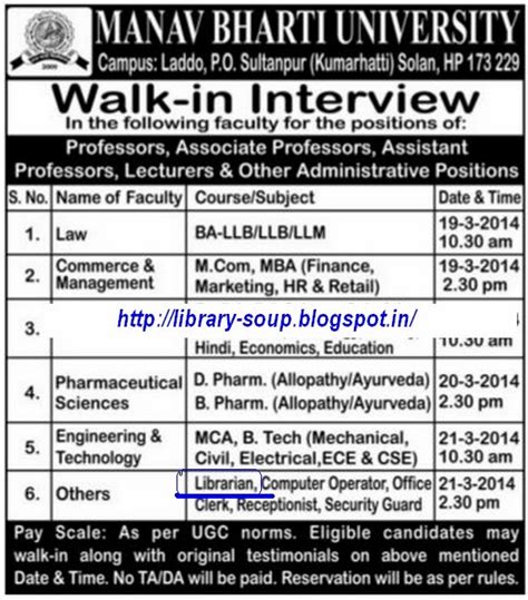 Find admission contact, job vacancies, courses, programs, degrees, scholarships. Library Soup : Librarian Vacancy at Manav Bharti University, Campus: Laddo, P.O. Sultanpur ...