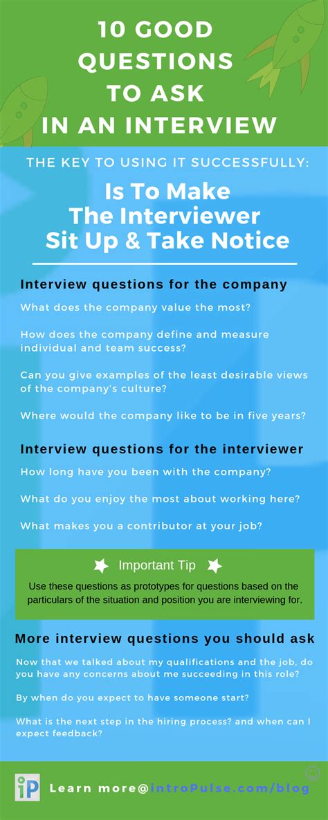 10 Good Questions To Ask In An Interview By Intropulse Medium