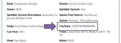 For a visual display of how property taxes compare in texas' 254 counties, visit our interactive need more info? How Much are Property Taxes in Austin | Property Tax Rate