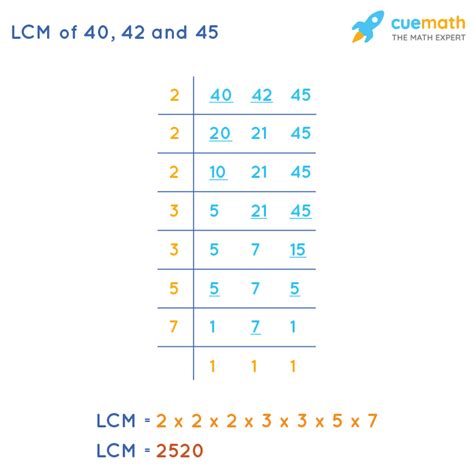 Lcm Of 40 42 And 45 How To Find Lcm Of 40 42 45