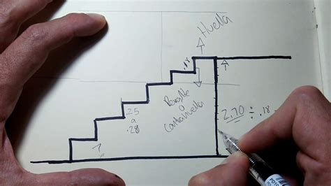 Como Proyectar O Dise Ar Una Escalera Lineal Trazo De Escalera Medidas De Escalera Youtube