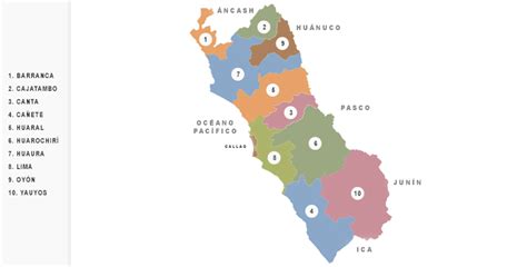 Regiones De Lima