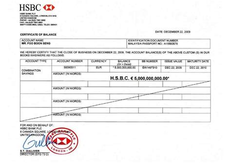 [here briefly describe on sample letter to client for the opening of their bank account at your branch on request from the client for a business account, personal account, company account, shop account, savings account, current account sub: letter sample bank account verification certification hsbc for request authorization distributor