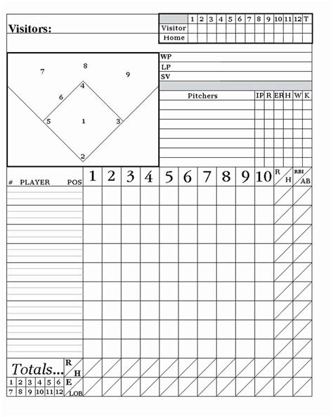 Excel Templates Baseball Batting Lineup Sheet