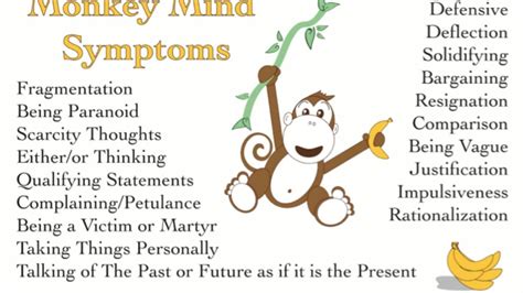 Monkey Mind Symptoms