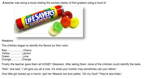 Please consult with your administrator. A teacher was doing a study testing the senses (taste) of ...