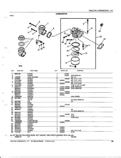 We did not find results for: Photo: John Deere 317 Hydrostatic Tractor Parts Catalog ...
