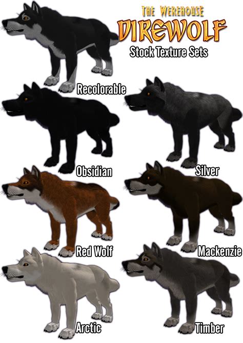 Dire Wolf Size Comparison