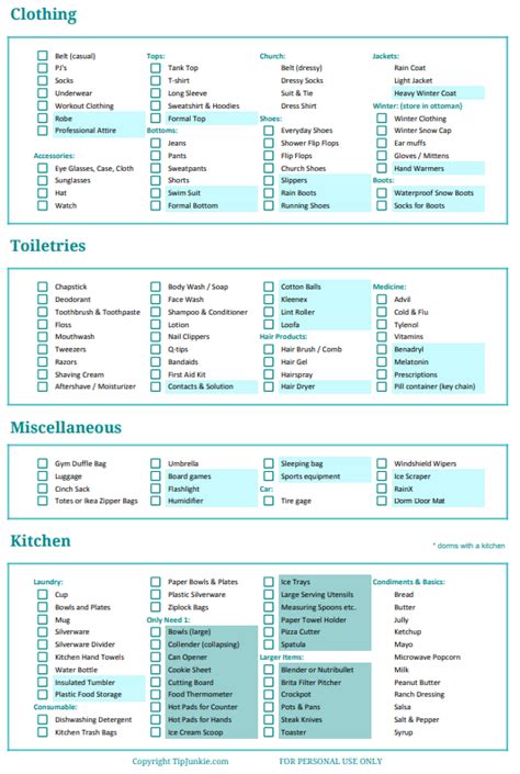 College is a time for fresh starts and finding yourself, and we think that translates directly to your closet. College Packing List for Guys Dorm at BYU Idaho {free ...