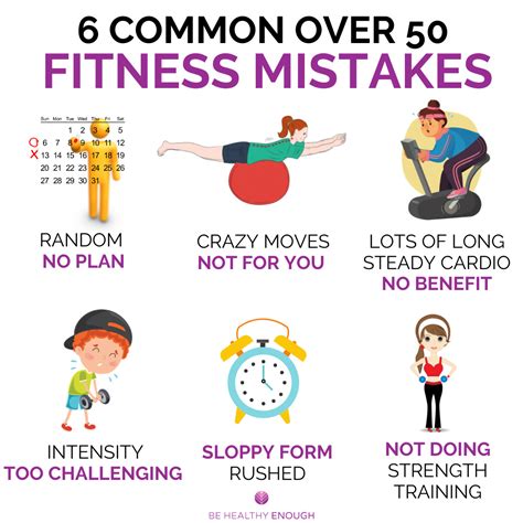 5 Common Fitness Mistakes To Avoid Doctornonstop