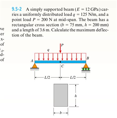 Solved 95 2 A Simply Supported Beam E 12 Gpa Car Ries