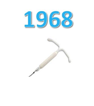 Below is a cost comparison for each type of extraction without insurance and the tooth extraction cost with a savings plan when you see a general dentist. A History of Contraceptives in the United States | Sutori