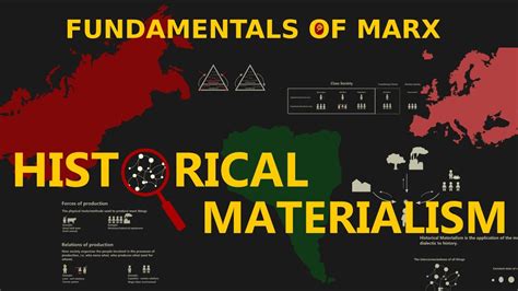 Fundamentals Of Marx Historical Materialism Youtube