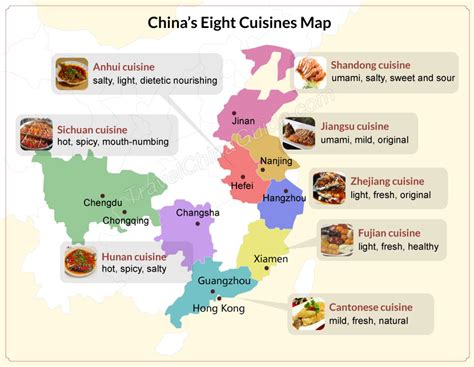 8 Chinese Cuisines Sichuan Shandong Canton Jiangsu Zhejiang