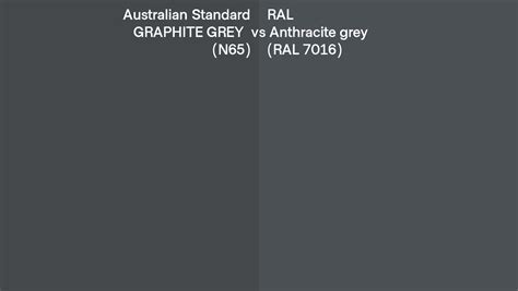 Australian Standard Graphite Grey N Vs Ral Anthracite Grey Ral