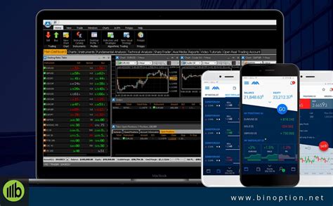 Best Day Trading Platforms Trading Platfrom Alam Alami