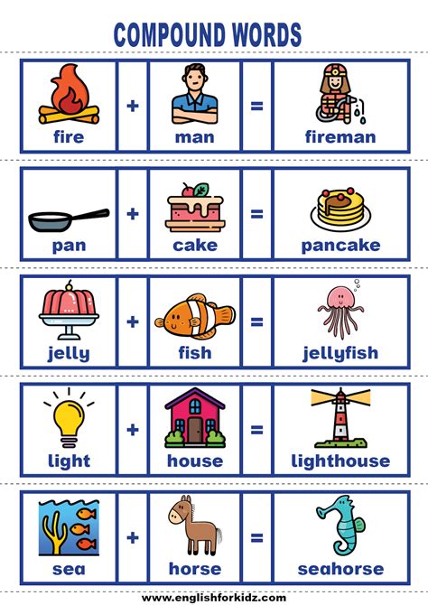 Compound words are formed when two or more words are put together to form a new word with a new hyphenated compound words are connected by a hyphen. English for Kids Step by Step: Vocabulary Cards: Compound ...