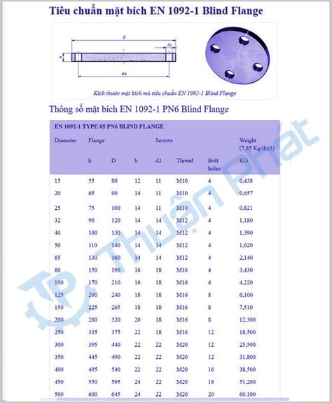 Thông Số Kích Thước Mặt Bích Tiêu Chuẩn En 1092 1 Pn10 Pn16 Pn25 Pn40