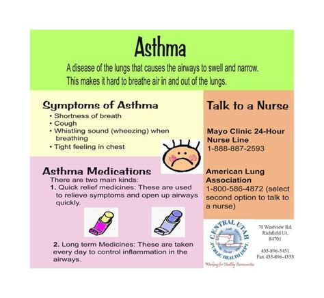 Great Asthma Tips You Should Know About >>> Continue with the details