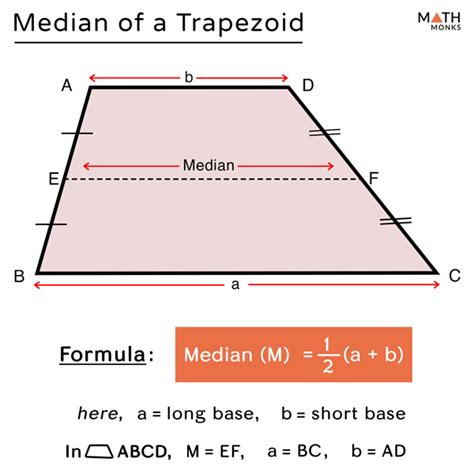Trapezoid Definition Properties Formulas And Examples