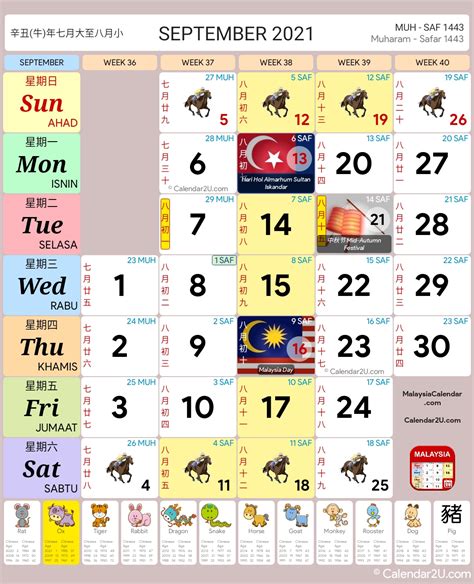 Calendar malaysia 2018 includes two types of calendars namely a universal monthly calendar and a chinese lunar calendar which is combined with an indian lunisolar and a muslim lunar calendar. Kalendar Malaysia 2021 - Kalendar Malaysia