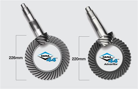 Vehicle testing of any nature voids the warranty on dana spicer® drive axles 20. AdvanTEK® Axles - Axle | Spicer Parts