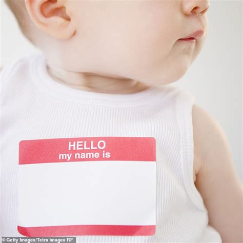These Are The Worst Baby Names Of 2019 Daily Mail Online