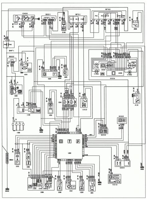 Mobil eropa bali diagram kelistrikan electrical diagram. Engine Wiring Diagram Peugeot 5 Gti Engine Wiring Diagram Peugeot 5 Gti - engine wiring diagram ...