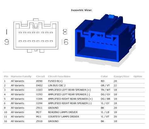 Fuse box in engine compartment. Wiring diagram for 2013 2500 overhead console - Dodge ...