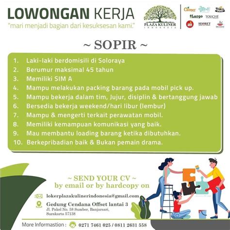 Bni selanjutnya bernama pt bank negara indonesia (persero) merupakan badan usaha milik negara dibidang perbankan yang didirikan pada tahun 1946. Lowongan Kerja Plaza Kuliner Indonesia di Solo - INFO ...