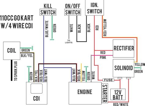 Kawasaki Bayou Wiring Diagram Cadician S Blog