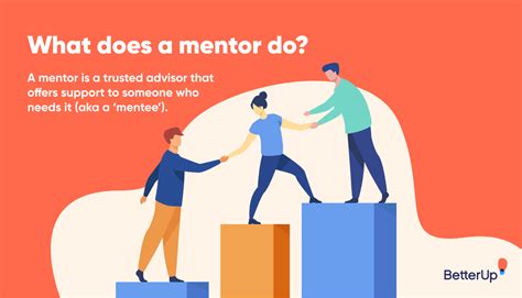 How To Be A Mentor 4 Ways To Change Someones Life