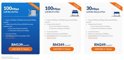 Price displayed is exclusive of sst. TM cuts 100Mbps Unifi Biz broadband subscription fee by 60 ...